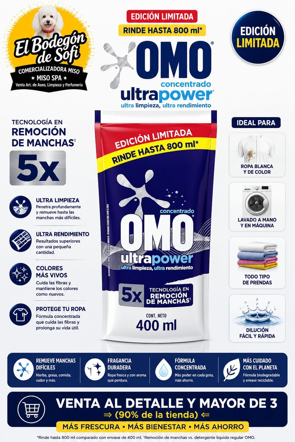 Omo Detergente Líquido Ultra Power Doypack 400 ml
